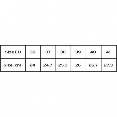 NEO tools 82-530-38 safety footwear