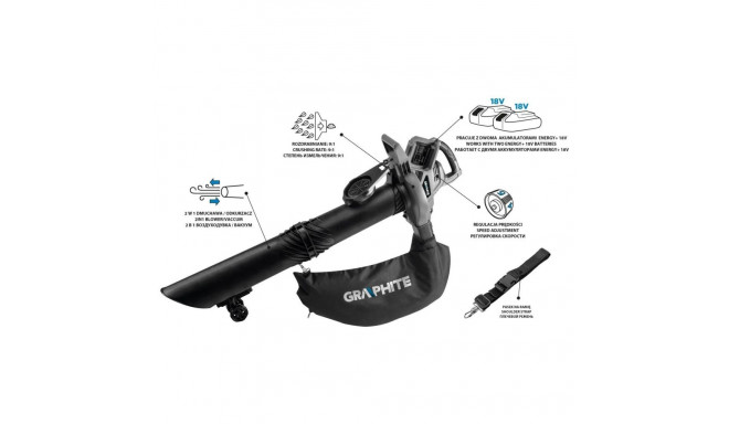 Graphite 58G036 leaf blower