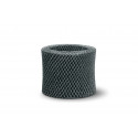 Philips FY2402/30