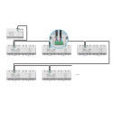 Sonoff SPM-Main smart switch Wi-Fi / Ethernet power meter