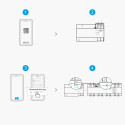 Sonoff SPM-Main smart switch Wi-Fi / Ethernet power meter