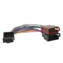 0196# Alpine CDE7854R-ISO autoliides