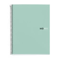 Kaustik A4 80l 5x5 ruut spiraal 4-ne augustus, kartong kaaned CALM AQUA Miquelrius