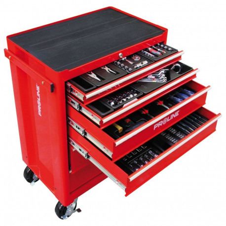 5-sahtliline tööriistakapp varustusega 193 tk proline