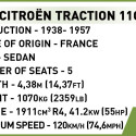 Blocks Citroen Traction 11CVBL