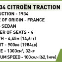 Blocks 1934 Citroen Traction 7A