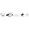 Lindy 50m USB 2.0 Cat.6 Extender