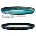 MARUMI EXS43CIR camera lens filter Circular polarising camera filter 4.3 cm
