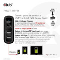 CLUB3D Travel Charger 100W GaN technology, Four port USB Type-A(2x) and -C(2x), Power Delivery(PD) 3