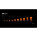 be quiet! Pure Wings 3 140mm PWM high-speed Computer case Fan 14 cm Black 1 pc(s)