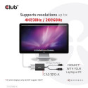 CLUB3D DisplayPort to Dual Link DVI-D HDCP OFF version Active Adapter M/F for Apple Cinema Displays