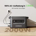 UGREEN PowerRoam GS2200 Portable Powerstation Gray 2300W (2048Wh)