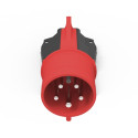 NRGkick Plug Attachment 32A 5Pol