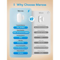 Meross Smart Door and Window Sensor Starter Kit incl. Hub