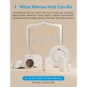 Meross Smart Door and Window Sensor Starter Kit incl. Hub