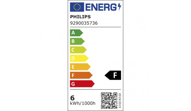 Philips Hue White and Color Ambience Luster nutipirn, E14, P45, 470 lm, 2200-6500 K, 2 tk