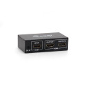 Equip 2-Port HDMI Splitter