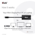 CLUB3D Mini DisplayPort 1.4 to HDMI 4K120Hz with DSC1.2 Active Adapter M/F