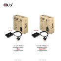 CLUB3D Mini DisplayPort to Dual Link DVI, HDCP OFF version for Apple Cinema Displays Active Adapter