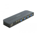 DeLOCK 11483 KVM switch Black