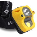 Everactive HL250 flashlight Yellow Headband flashlight LED