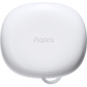 Aqara Presence Sensor FP1E