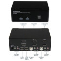 StarTech.com 2-Port DisplayPort Dual-Monitor KVM Switch - 4K 60Hz