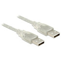 DeLOCK 0.5m, 2xUSB2.0-A USB cable USB 2.0 USB A Transparent