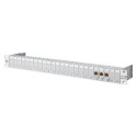 BTR NETCOM 130920-E patch panel