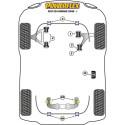 Silentblock Powerflex PFF36-607 Deuren (2 gb.)