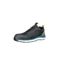 Albatros AER55 Impulse Blac Blue Low U MLI-S24B1 shoes (41)