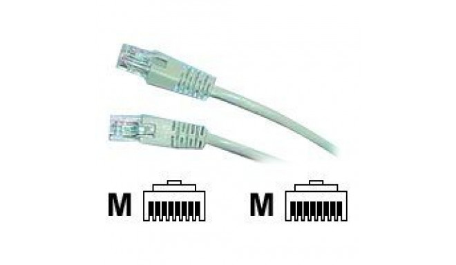 GEMBIRD CAT5e UTP Patch cord grey 10m