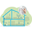 devolo Magic 2 WiFi next Starter Kit, Powerline (2 adapters)