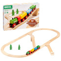 BRIO 36036 Rongikomplekt 65. aastapäev