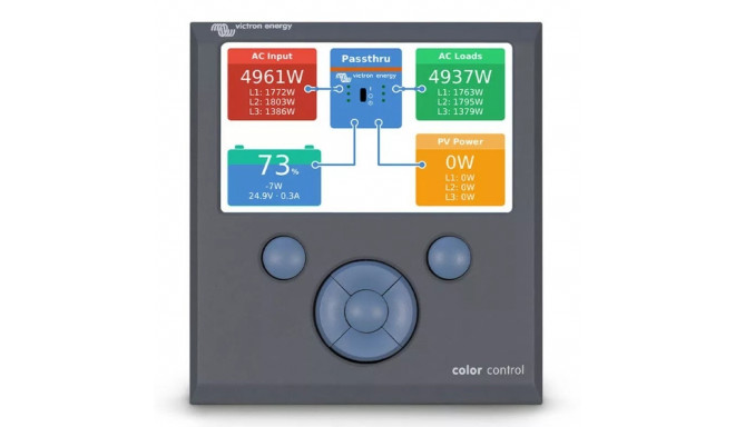 Victron Energy Panel Color Control GX