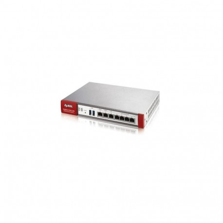 USGFLEX500-EU0102F USG Flex Firewall