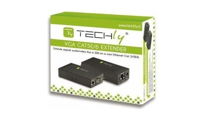 Here are a few ways to format the output depending on your needs:
Option 1: Product Title & Short