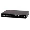 Aten VC486 12G-SDI to HDMI Converter