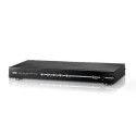 ATEN 4-Port Dual View HDMI Switch