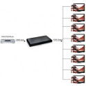 Techly HDMI 2.0 4K UHD 3D 8-suunaline jagaja