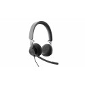 LOGITECH Zone Wired Headset on-ear wired USB-C graphite