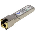 "ALLNET Switch Modul ALL4765-INDU SFP(Mini-GBIC), 1000Mbit, RJ45(TP), Industrial -40/+85 Grad,"