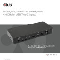 CLUB3D DisplayPort/HDMI KVM Switch/Dock 4K60Hz For USB Type-C inputs