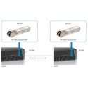 LevelOne 1.25Gbps Multi-mode SFP Transceiver, 2km, 1310nm