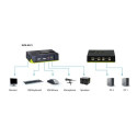 LevelOne 2-Port USB VGA KVM Switch, audio support