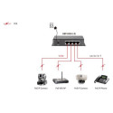 LevelOne 5-Port Gigabit PoE Switch, 61.6W, 802.3af PoE, 4 PoE Outputs, power adapter included