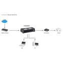 LevelOne 8-Port Fast Ethernet Switch