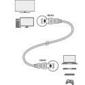 Cable HDMI-HDMI 1,5m Televes