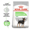 Dog Food - Royal Canin Mini Digestive Care 1kg