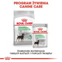 Dog Food - Royal Canin Mini Digestive Care 1kg